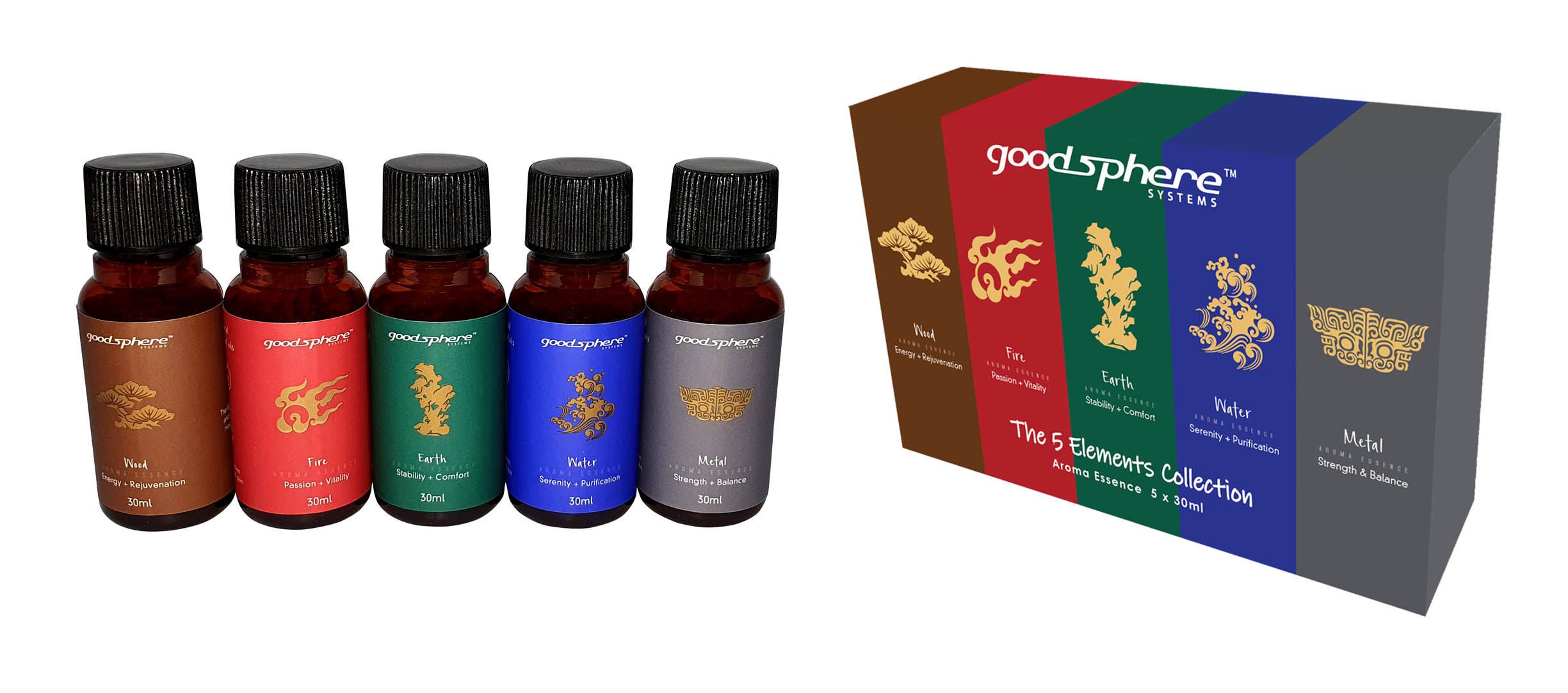 5x30ml